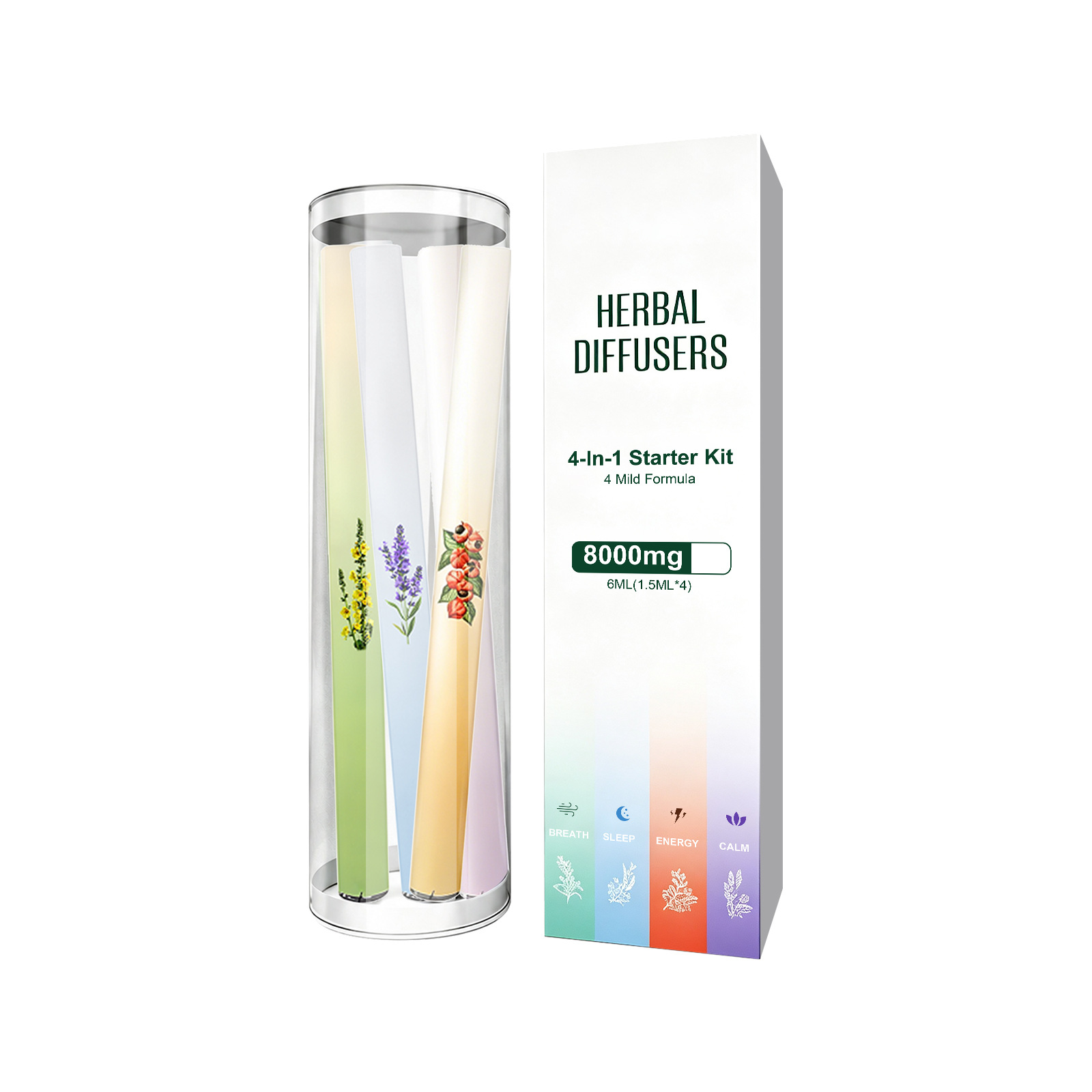 Aroma Inhaler Natural Plant-Ba - Herbal Wellness Kit 评论和价格